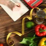 calculating calorie density